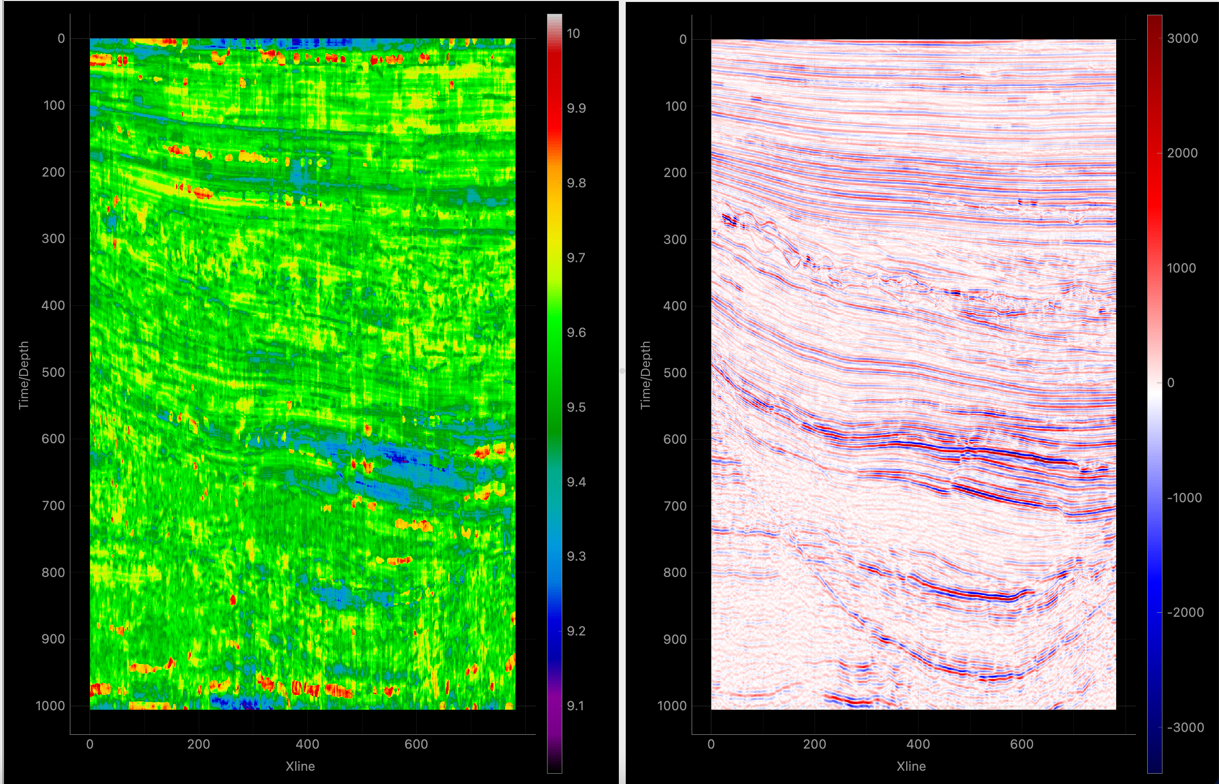 Parihaka Crossline Acoustic Impedance
